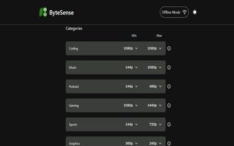 ByteSense