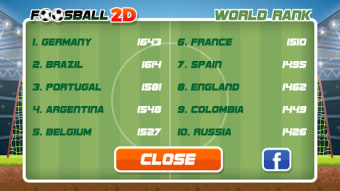 Foosball World Cup