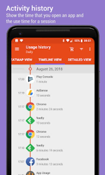 App Usage - ManageTrack Usage