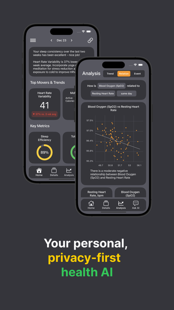 Tunum: Personal Health AI