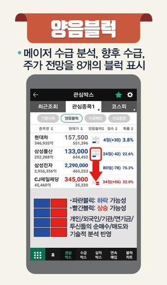 이헌상 수급박스