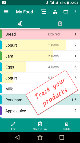 Food List Tracking  Shopping