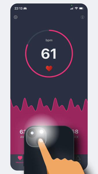 Accurate Heart Rate Monitor