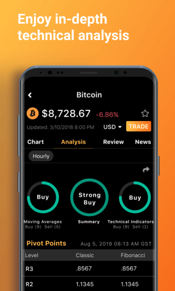 Bitcoin & Cryptocurrency - Prices & Charts & News