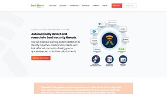 Imagen 0 para SaaS Alerts