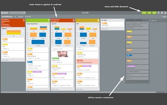 Trello Squadification