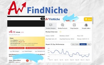 FindNiche - aliexpress dropshipping & analytics tool