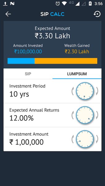 SIP Calculator app India - Mutual Funds
