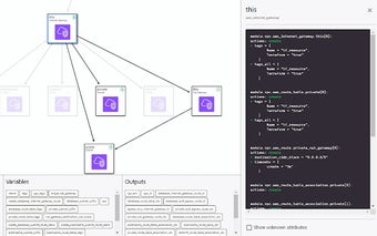 Visualize your Terraform - Inkdrop