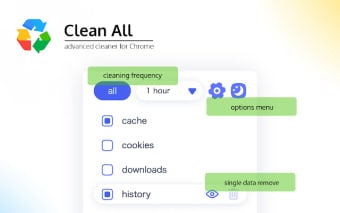 Clean All - History & Cache Cleaner