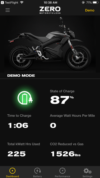 Zero Motorcycles