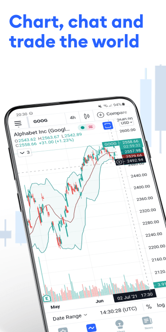 TradingView: Track All Markets