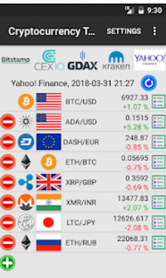 Cryptocurrency Table