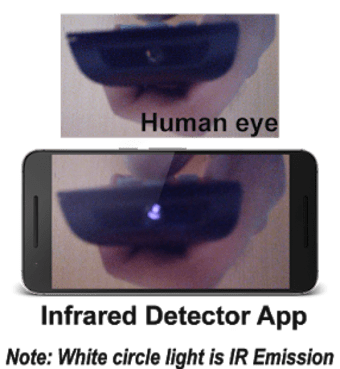 Infrared Radiation Detector