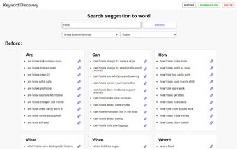 Keyword Discovery SEO tool