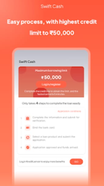 SwiftCash: Fast Personal Loan