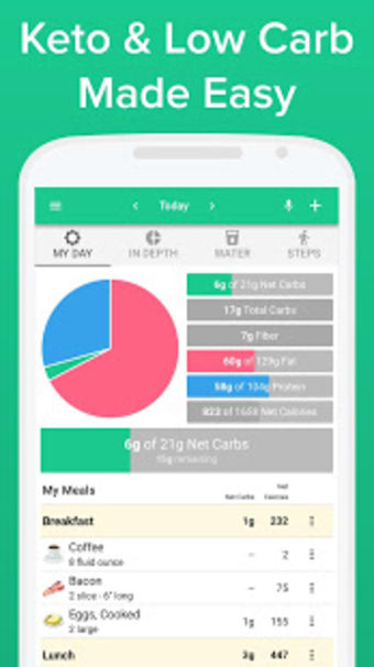 Carb Manager: Keto Diet Tracker  Macros Counter