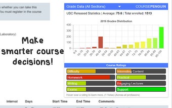 Course Penguin: Grades for UBC Students