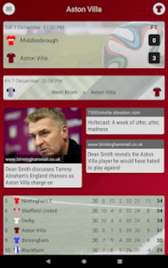 EFN - Unofficial Aston Villa Football News