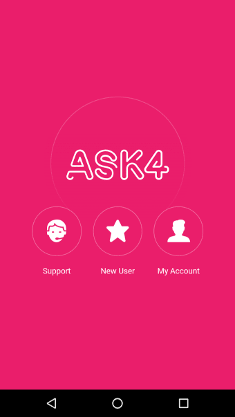 ASK4 Support