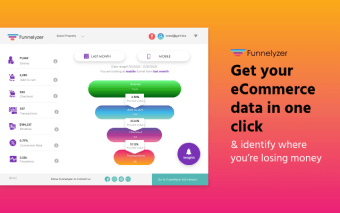 Funnelyzer - Easily analyze eCommerce data
