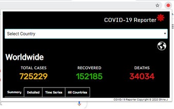 COVID-19 Reporter