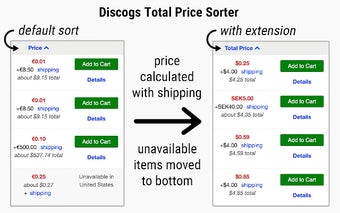 Discogs Total Price Sorter