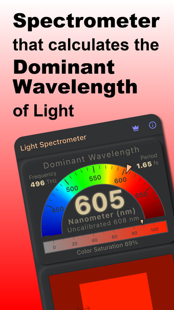 Light Spectrometer Peak λ