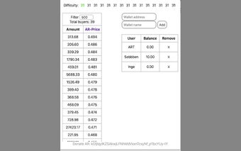 Arweave stats