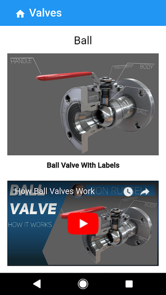 Valves