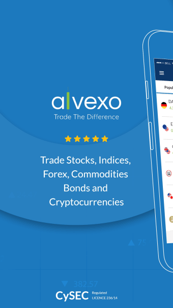 Alvexo Online CFD Trading