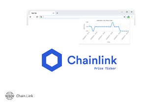 ChainLink (LINK/USD) Price Ticker