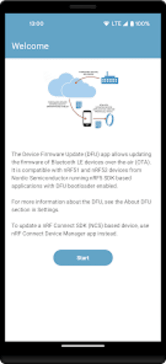 nRF Device Firmware Update