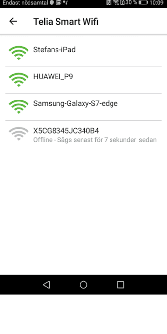 Telia Smart Wifi