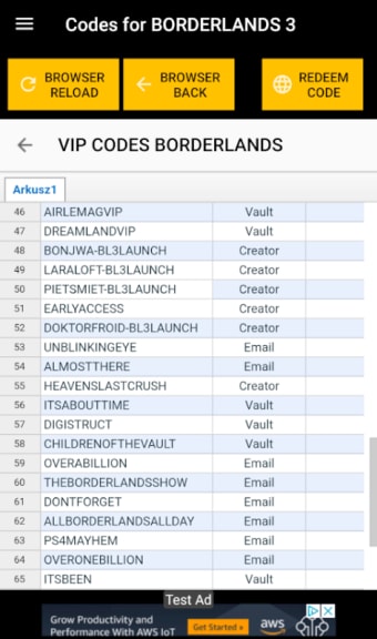 Codes for Borderlands 3