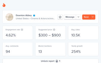 Influencer Marketing Analytics by HypeAuditor