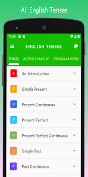 All English Tenses