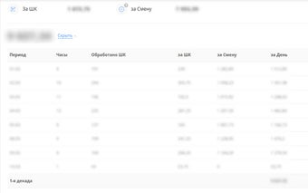 WB decade salary calculator