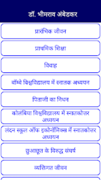 Dr. B.R Ambedkar History Hindi