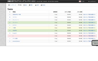 AtCoder Color