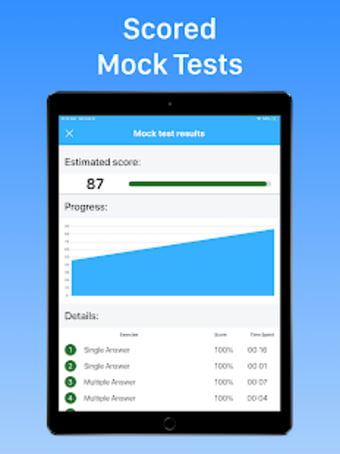 PTE Success - Exam Preparation  Scored Mock Test