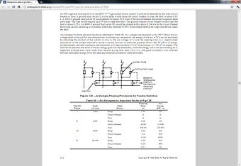 FixIEEEPDF