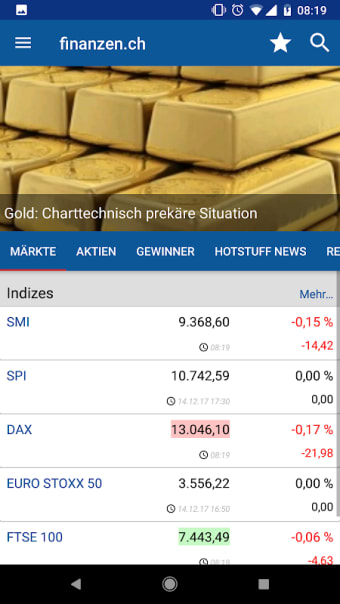 finanzen.ch Börse & Aktien
