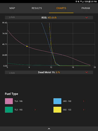 Wildfire Analyst Pocket