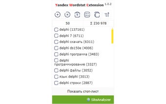 Яндекс Wordstat Extension