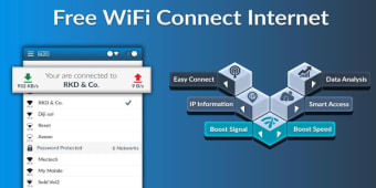 Free WiFi Internet  Data Usage Monitor