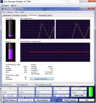 Task Manager Modder