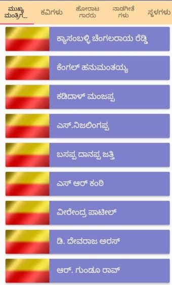 Kannada Nadu