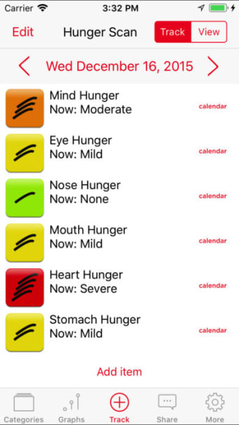 Mindful Eating Tracker