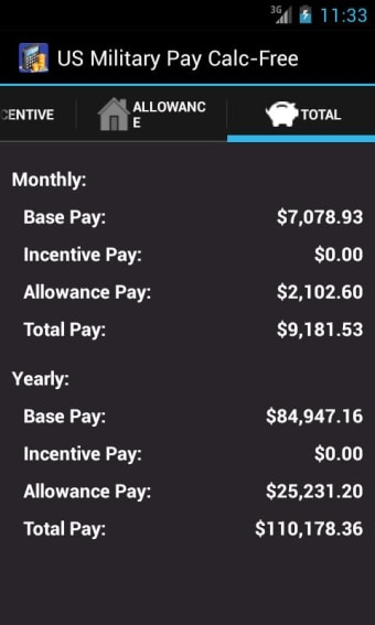 US Military Pay Calc